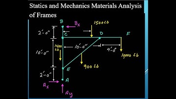 Analysis of Frames. Statics and Mechanics Materials.