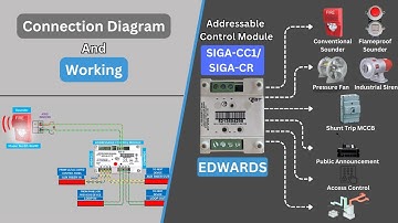 Edwards EST SIGA-CC1 / SIGA-CR Addressable Control Module | Wiring Diagram & Working Explained