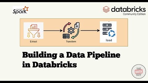 Build Your First Data Pipeline in Databricks – Step-by-Step Guide