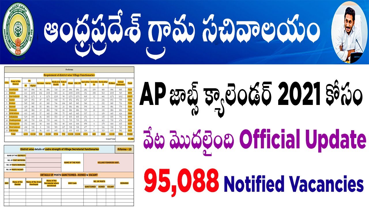 ap grama sachivalayam latest Official news today Notification 2021 ap job calendar 2021 latest news