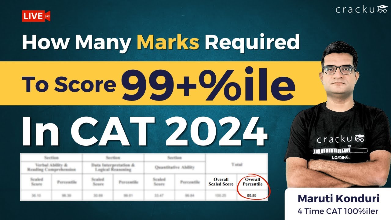 how-many-marks-to-get-99-percentile-in-cat-2024-live-by-maruti-sir
