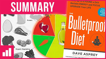 The Bulletproof Diet by Dave Asprey ► Biohacking, Fasting, Bulletproof Coffee Benefits, Keto