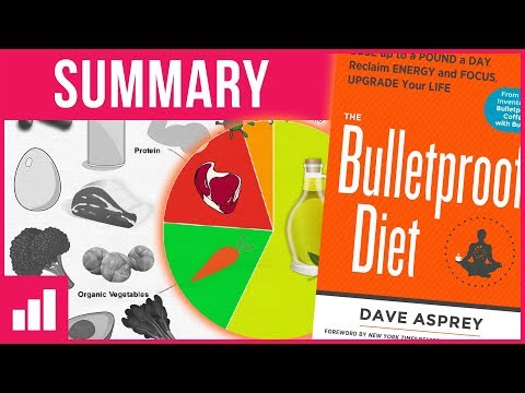 Video: Come Mantenere Il Peso Fuori: Suggerimenti Per Gli Uomini Da Dave Asprey Di Bulletproof