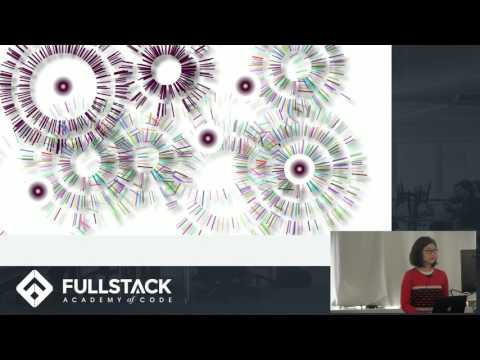 Stackathon Presentation: Blooming Ice
