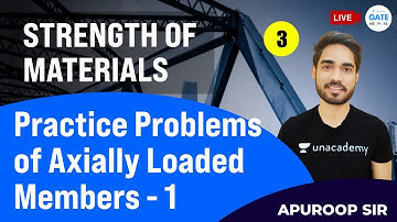Practice Problems of Axially Loaded Members -1 |L3 | SOM | #Apuroop_Sir