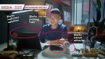 How Does Broadband Protect Work?