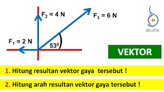 Resultan Vektor dan Arah Vektor dari Tiga Vektor Gaya - Komponen Vektor - Menggunakan Tabel