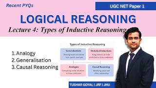 6.4 Types of Inductive Reasoning | December 2025 | Analogy, Generalization and Causal reasoning