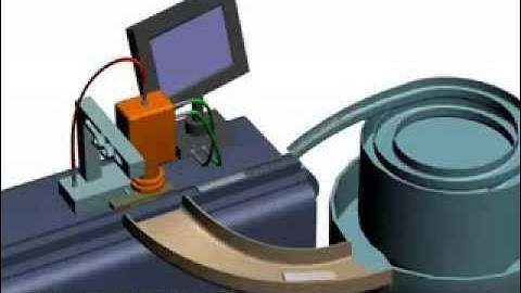Process Visualization: 3d animation for Industrial automation