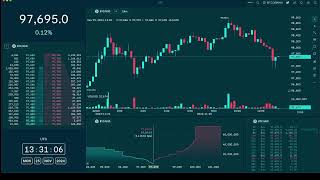 Kraken Bitcoin Exchange Live Stream