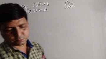 Class IV EVS 25 10 2021 by Mr Rupesh Chapter 13 Our Community