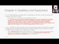 2022 Dressage Rules Review