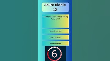 ai with gauransh azure 12  #azure  #azuretraining  #cloud  #azuretutorials  #shorts  #viral