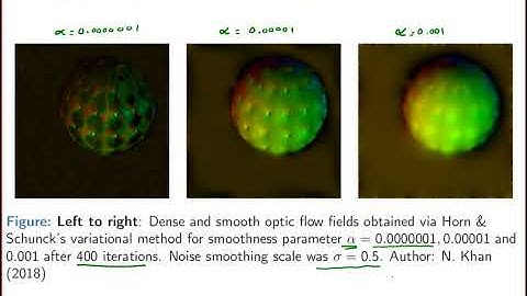 CS565 Computer Vision, Lecture 15: Optic flow -- global (Spring 2021)