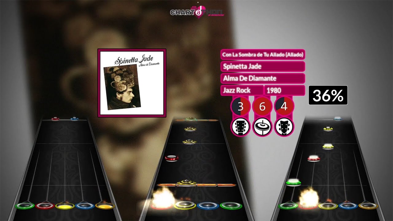 [WCC Chart-A-Thon 2021] Spinetta Jade - Con la Sombra de Tu Aliado ...