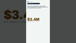 Eldar Zarbavel Pleads Guilty: $1.42B 'Operation Gold Rush' Fraud