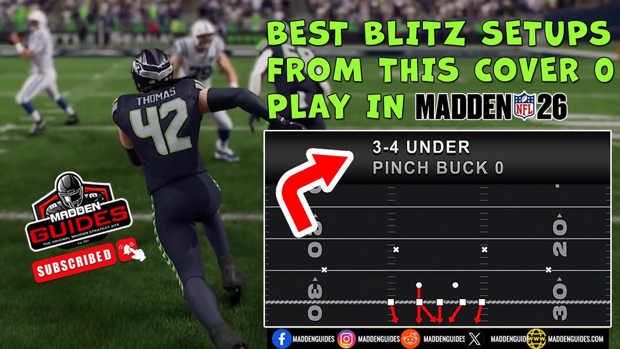 Лучшие варианты блиц-атак при счете 3-4 Under Pinch Buck 0 в Madden 26
