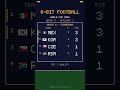 Group A table after Matchday 2 | World Cup 2026 in pixel art