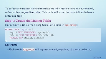 How to Create a Many-to-Many Relationship Between Two Tables in SQLite