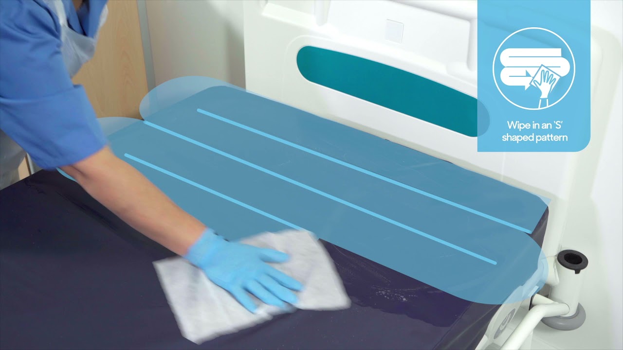 Clinell 5 steps cleaning and disinfection