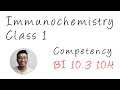 Immunoglobulins multiple myeloma bence jones proteinuria  immunochemistry part 1