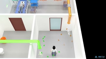 3D Character Animation  ||  3DMAYA, 3Ds Max,  Vray || Isoloation Room