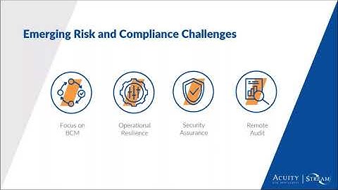 Acuity Webinar: Transitioning from GRC - Creating Holistic Risk Management
