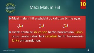 Geçmi̇ş Zaman (Mazi̇) Fi̇i̇l Malum Meçhul Yapisi Kuran Arapçası Çası Çaöğreniyorum