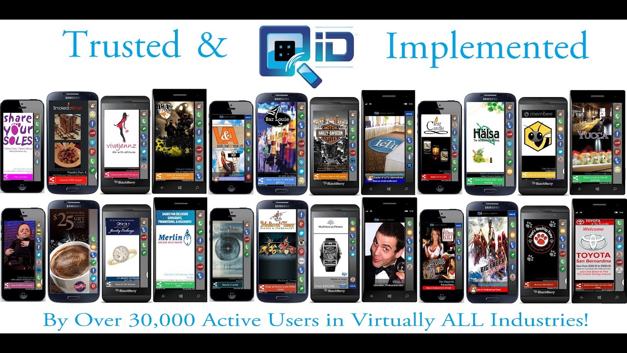 QID Web Application Social Media Sharing Software Tool Chmelaeon