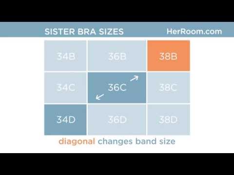 Herroom Bra Size Chart