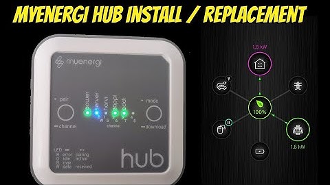 Myenergi hub replacement / addition (Zappi Eddi & App)