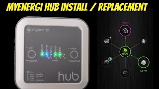 Myenergi hub replacement / addition (Zappi Eddi & App)