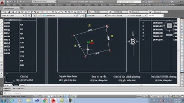 Địa Chính (T-MAP) Bài 6 : FULL TÍNH NĂNG TỰ ĐỘNG XUẤT HỒ SƠ KỸ THUẬT, BIÊN BẢN MÔ TẢ RANH GIỚI ...