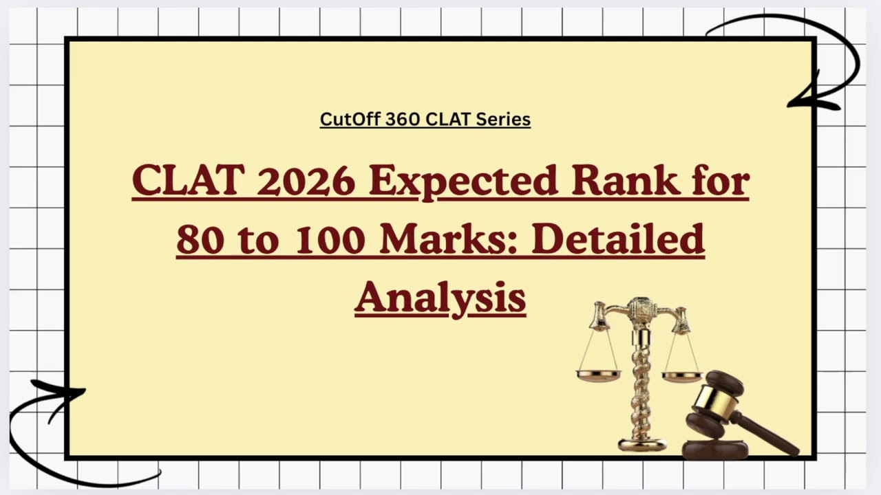 CLAT 2026 Expected Rank for 80 to 100 Marks Detailed Analysis | Marks vs Rank