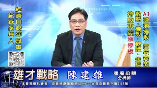 20230619 1630 陳建雄 雄才戰略