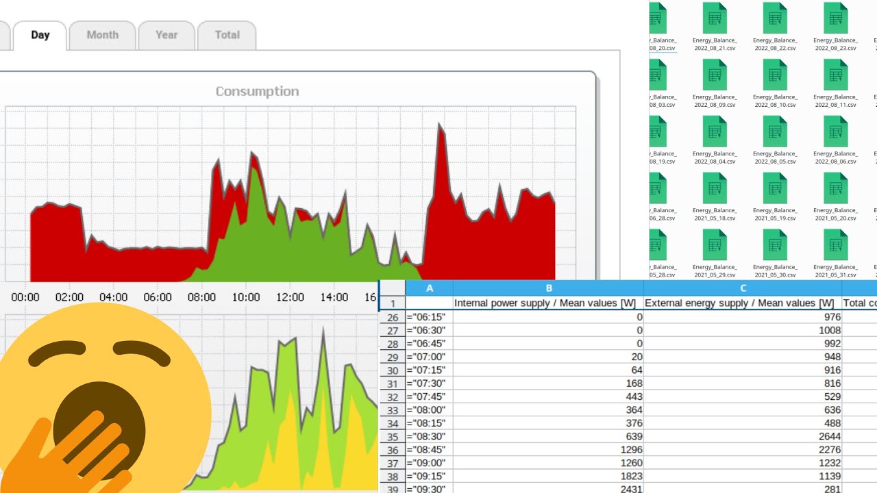 Getting Solar PV data in BULK from the SMA inverter web portal