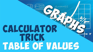 Calculator Trick - Table of Values | Graphs | Math | AddyESchool
