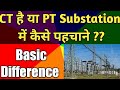 How to Identify CT and PT in Substation | Difference between CT and PT| Hindi