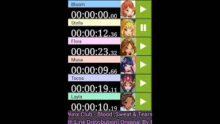 How Would Winx Club Sing Blood , Sweat & Tears By Bts With Line Distribution