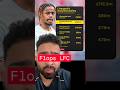 Barcola Flop #barcola #wirtz #isak #liverpool #transfer