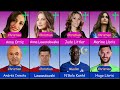 Religion Comparison Famous Footballers and Their