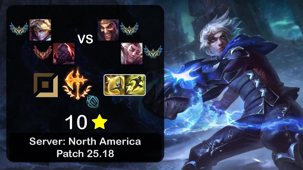 Ezreal ADC + Sion vs Draven + Rakan - NA Challenger - Patch 25.18
