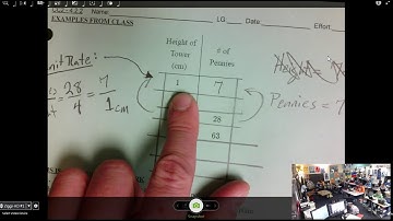 11.19.19 - CC2 4.2.2 - Proportional or NOT?