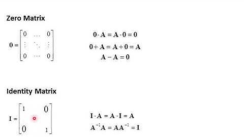 Lecture 9 CEM    Finite Difference Method
