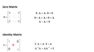 Lecture 9 CEM    Finite Difference Method