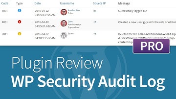 WP Security Audit Log - Pro Add-Ons Review