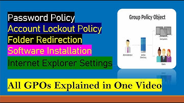 Password, Account Lockout, Folder Redirection, Software Install, Internet Explorer All GPO Explained