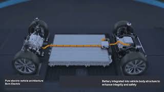 New SAIC Modular Scalable Platform (MSP) and eAxles