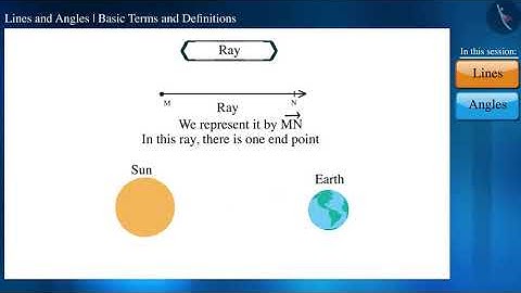 Basic Terms and Definitions of lines and angles | Part1/3 | English | Class 9