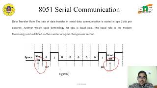 LECTURE VIDEO - 8051 Serial Communication- Asynchronous | J.SWATHI, AP/MCT